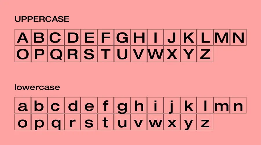 Helvetica Neue Font View