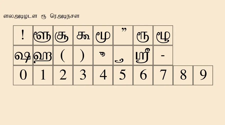 Baamini Font View
