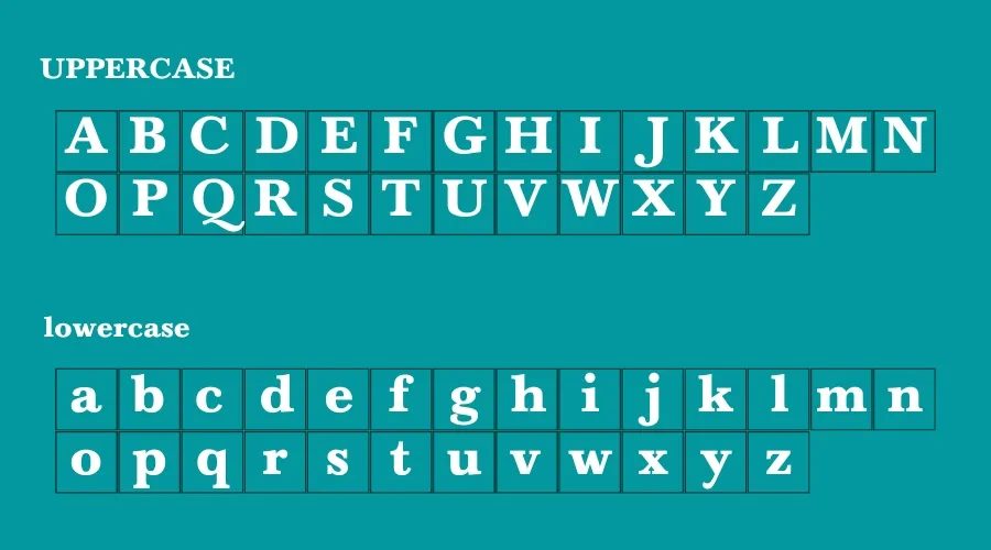 Baskerville Font View