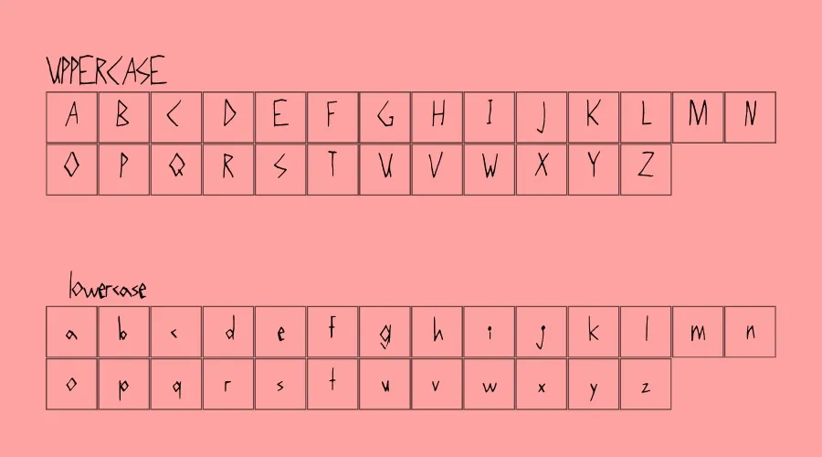 Boxy Font View