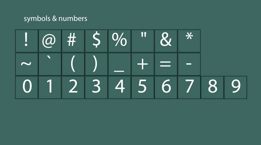 Myriad Pro Font View