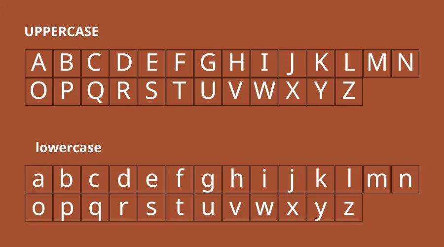 Webdings Font View