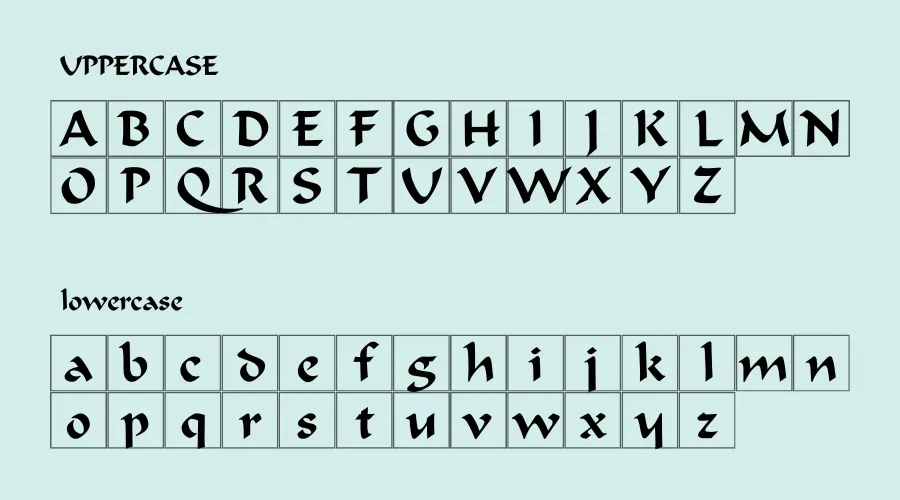 Ondine Font View