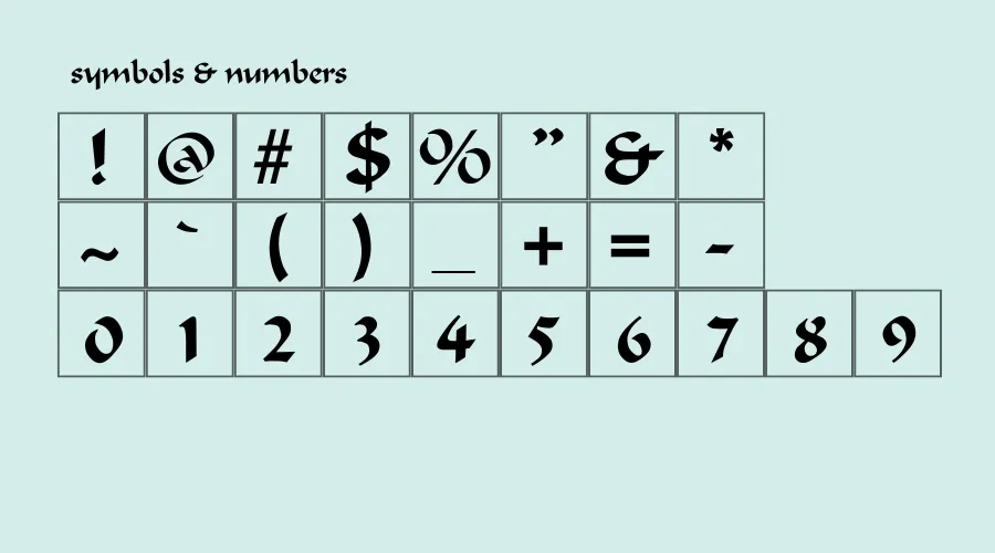 Ondine Font View