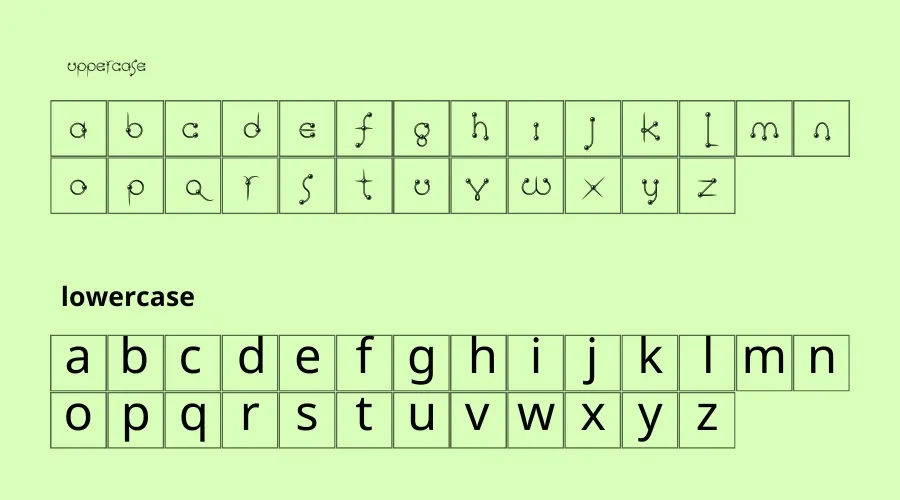 Ringpin Font View