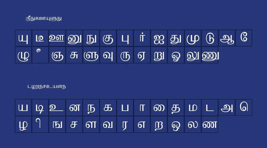 Bamini Font View
