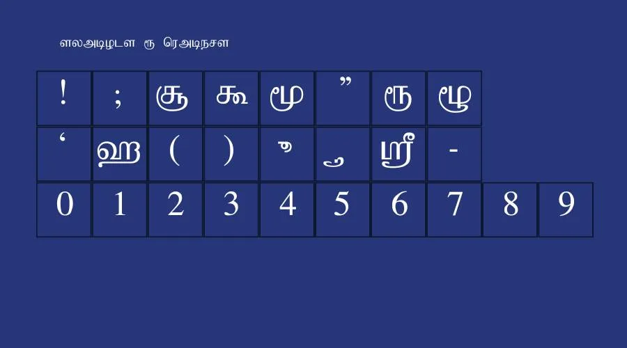 Bamini Font View