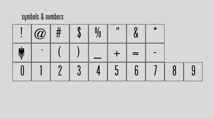 Got Milk Font View